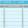 Verbo Viver