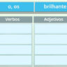 Classe de Palavras