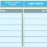 Comércio e Serviços