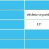 Números Ordinais 11-20