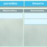 Os Muçulmanos