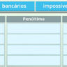 Acentuação