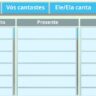Verbo Cantar