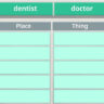 English Nouns