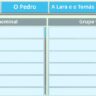 Grupos de Frases