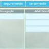 Advérbios